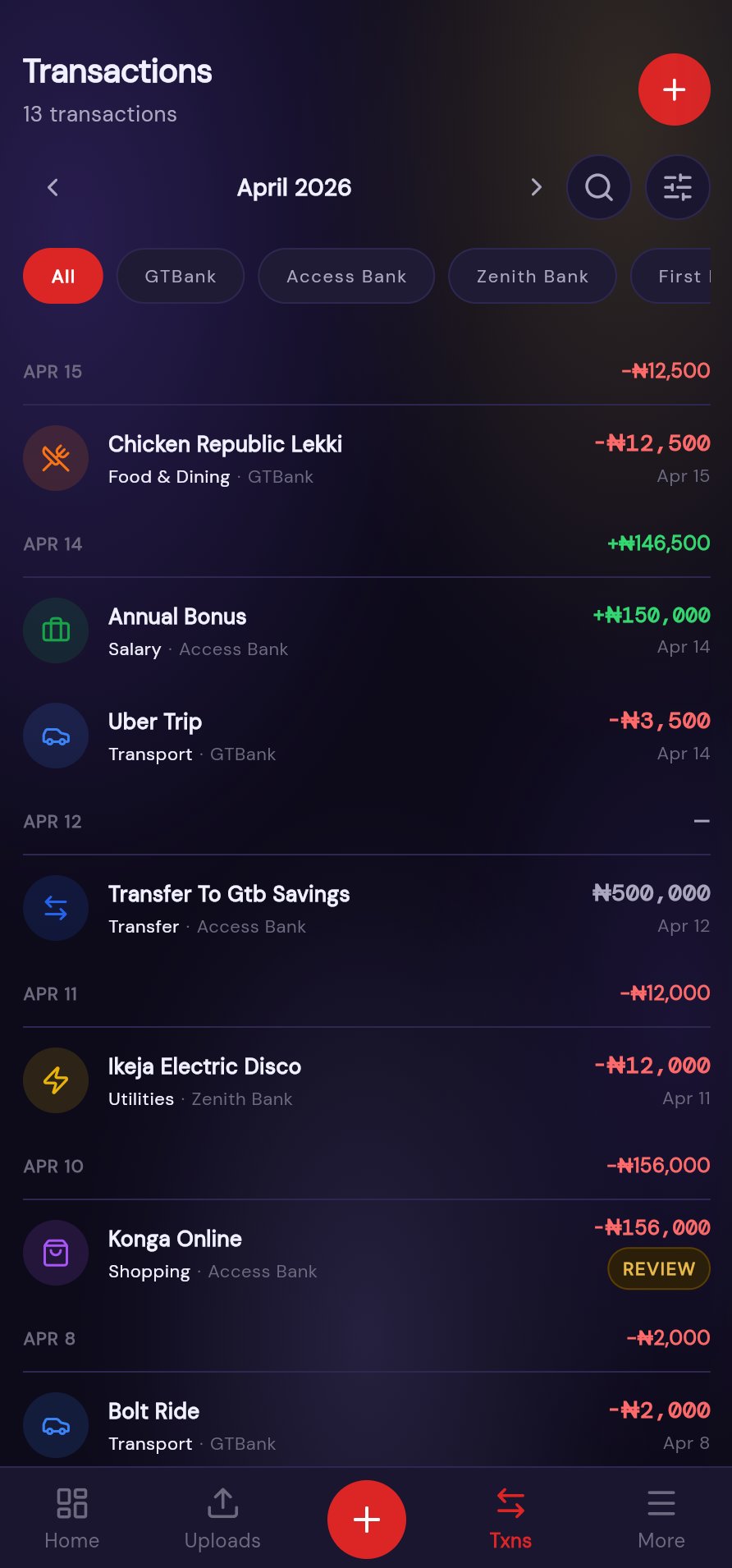 Transactions