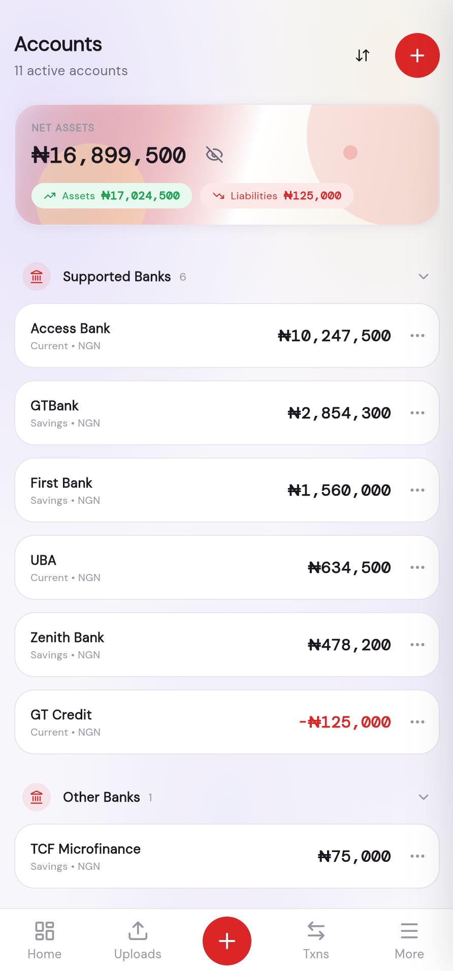 Accounts overview
