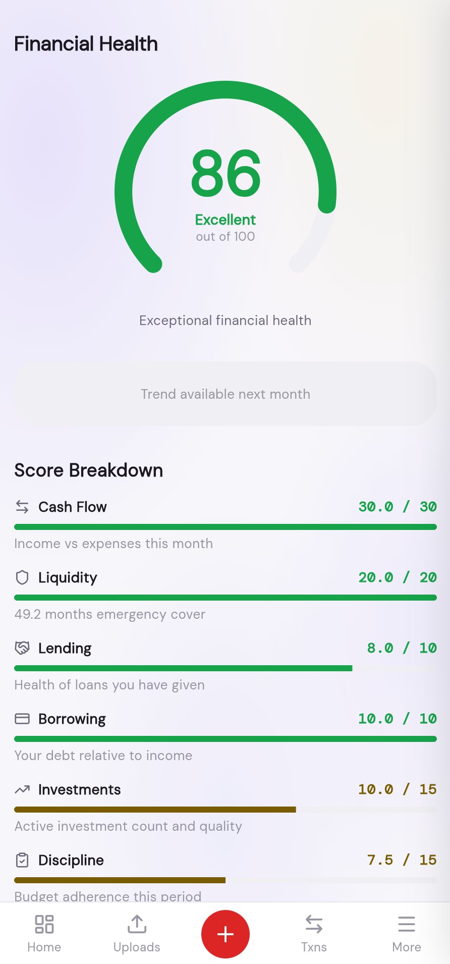 Financial Health